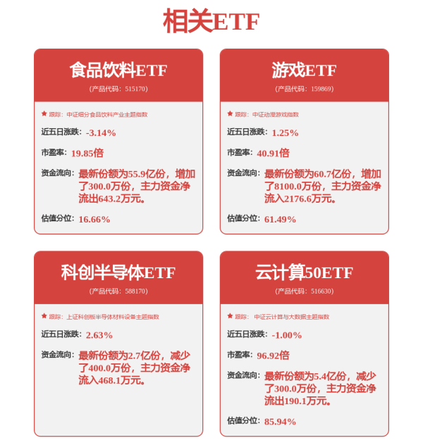 金牛财富 尤洛卡(300099.SZ)：主要生产列入军队武器装备序列产品中的导弹制导系统和精密光学系统